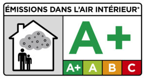 qualité de l'air intérieur